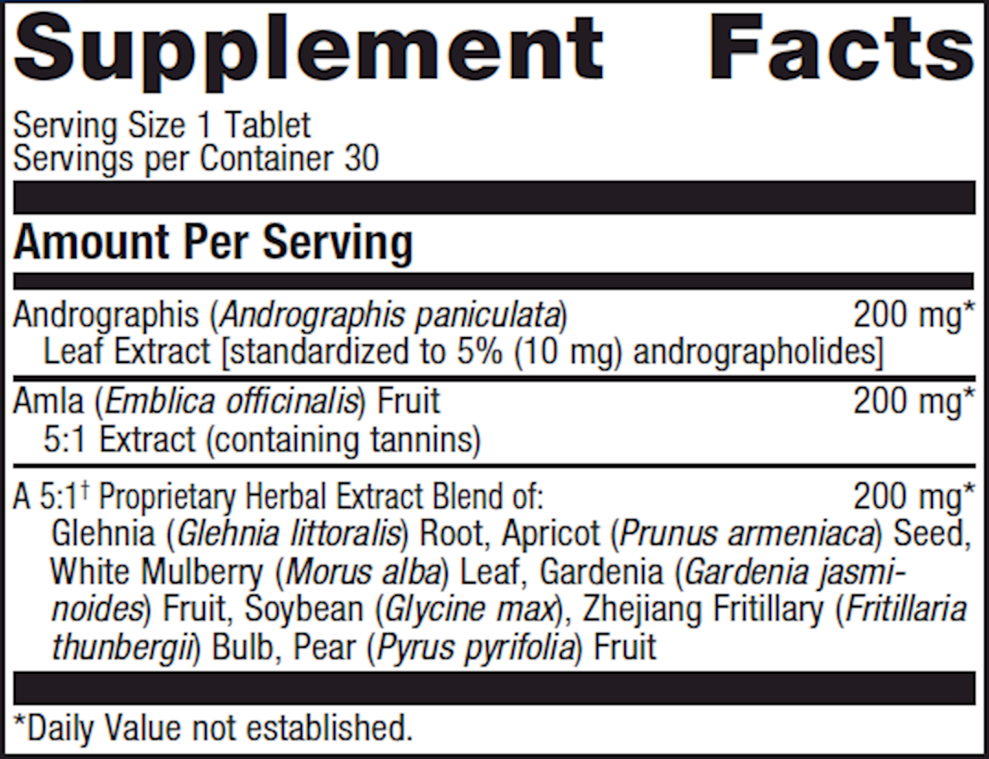 Andrographis Plus