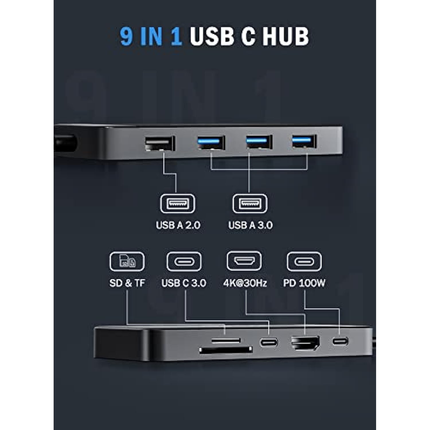 9-in-1 USB C Hub Multiport Adapter 3 USB 3.0 5Gbps Port, Type C Data Port, 100W PD, SD/TF Card Reader Adapter Compatible for Windows/Mac/iPad