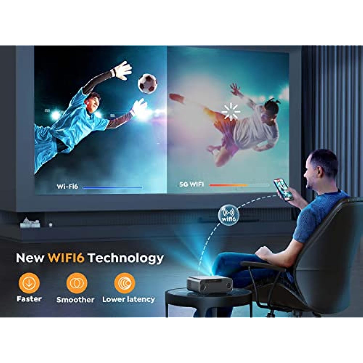 4K Projector with WiFi 6 and Bluetooth 5.2 for Phone/TV Stick/PC