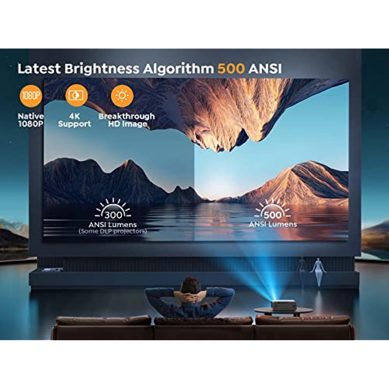 4K Projector with WiFi 6 and Bluetooth 5.2 for Phone/TV Stick/PC