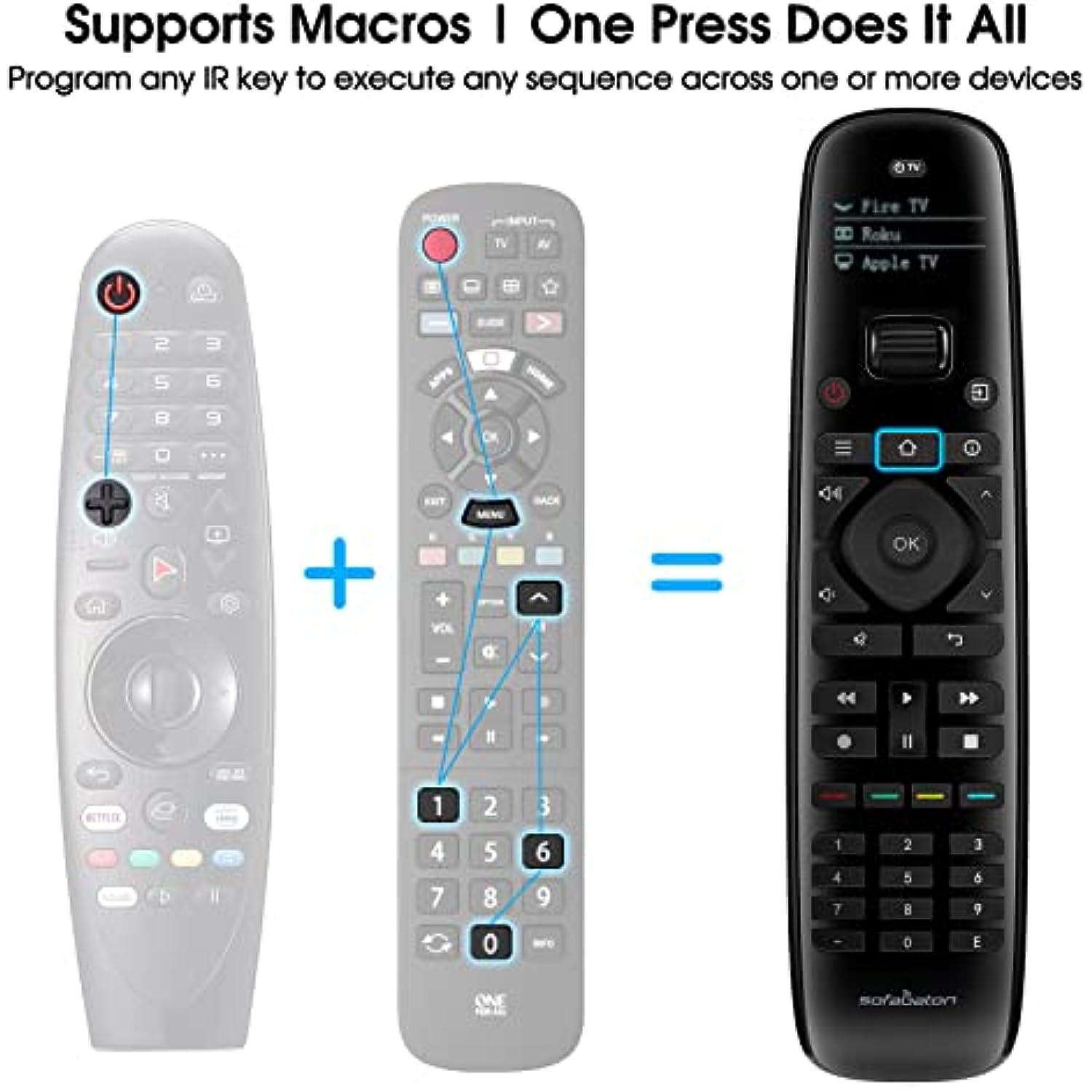 Universal All-in-one Smart Remote Control Compatible with TV/Soundbar/Streaming Players