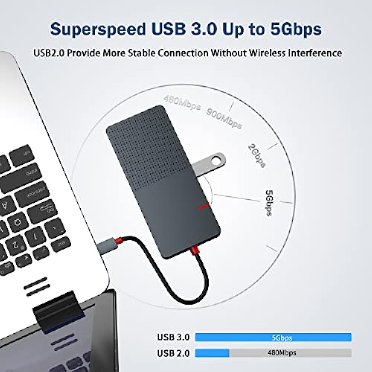 11 IN1 USB C Dongle Multiport Adapter VGA 100W PD Charging (2USB 3.0/2USB 2.0) RJ45 TF/SD Card Reader for MacBook IPad Pro Dell Hp Lenovo