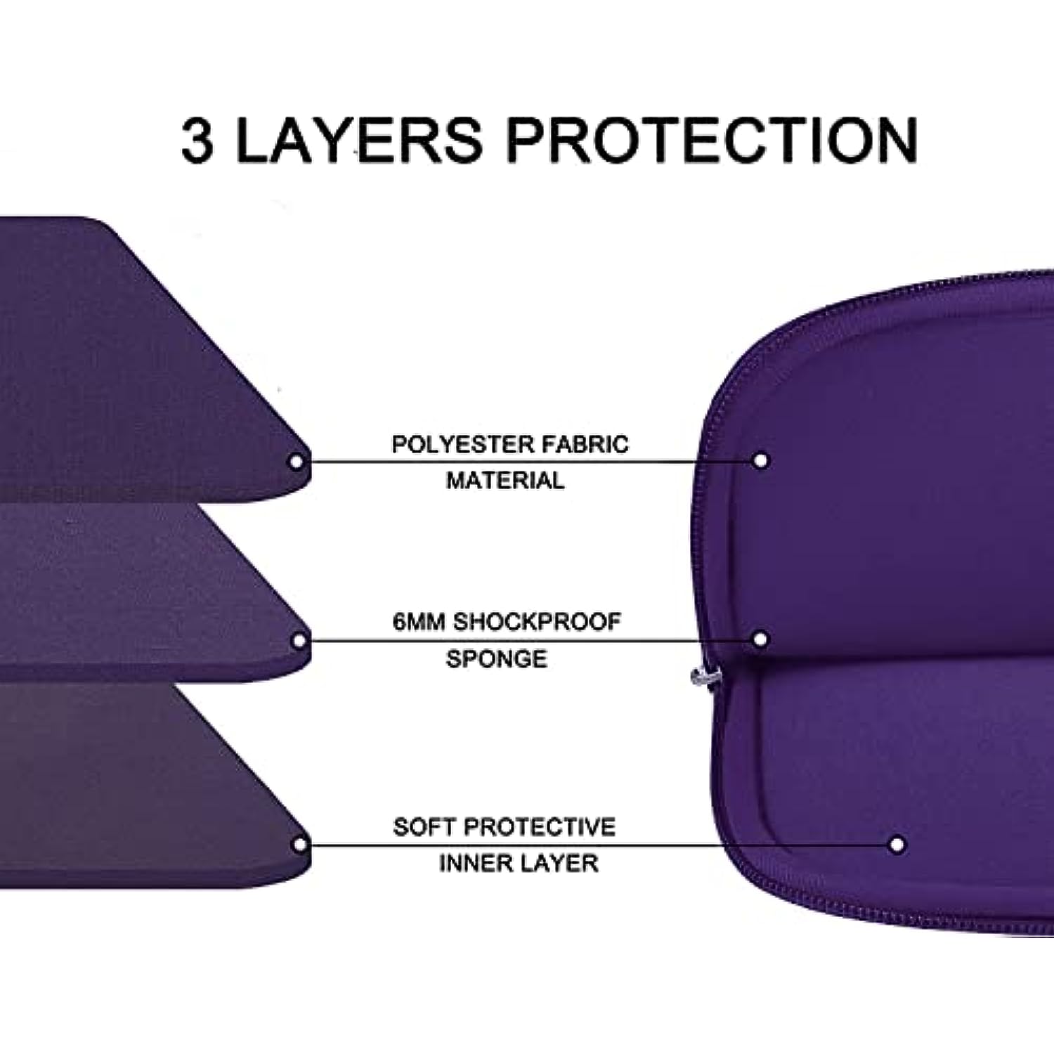 Shockproof Protective Sleeve Handbags for 13-15.6 inch Laptops
