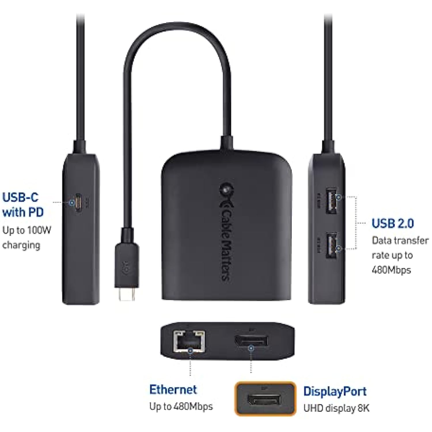 USB C Multiport Adapter (USB C Hub DisplayPort 1.4) 2X USB 2.0 480Mbps Ethernet and 100W Charging