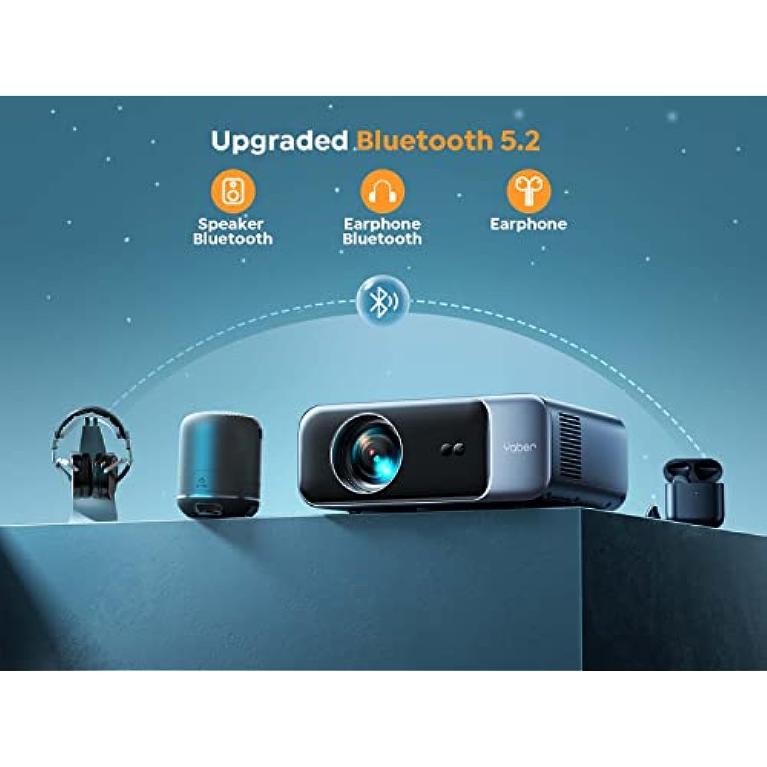 4K Projector with WiFi 6 and Bluetooth 5.2 for Phone/TV Stick/PC