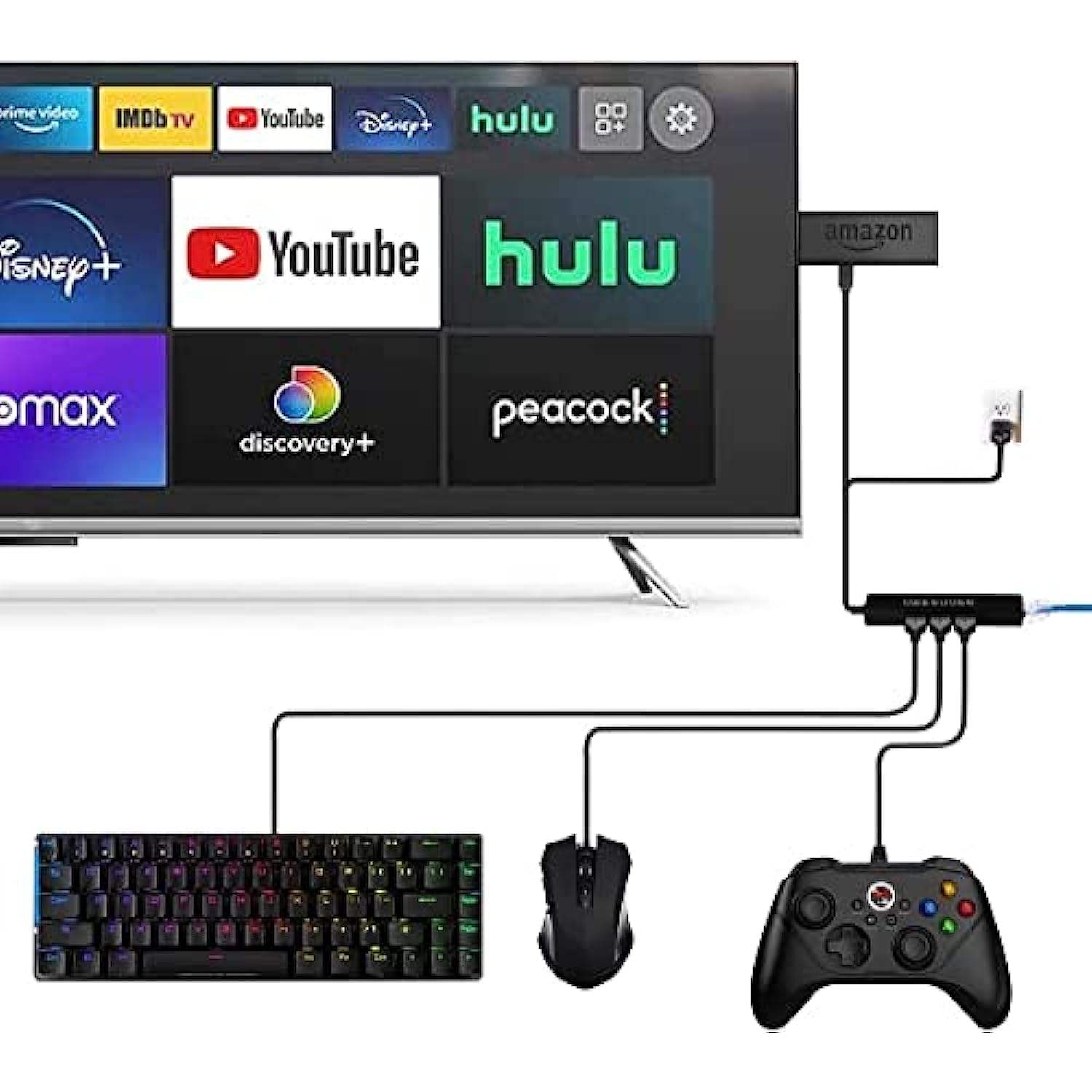 4 in 1 Ethernet Adapter and 3 Ports USB OTG Hub for Fire TV Stick 4K/Chromecast/Google Home Mini/Raspberry Pi Zero and Other Streaming TV Sticks