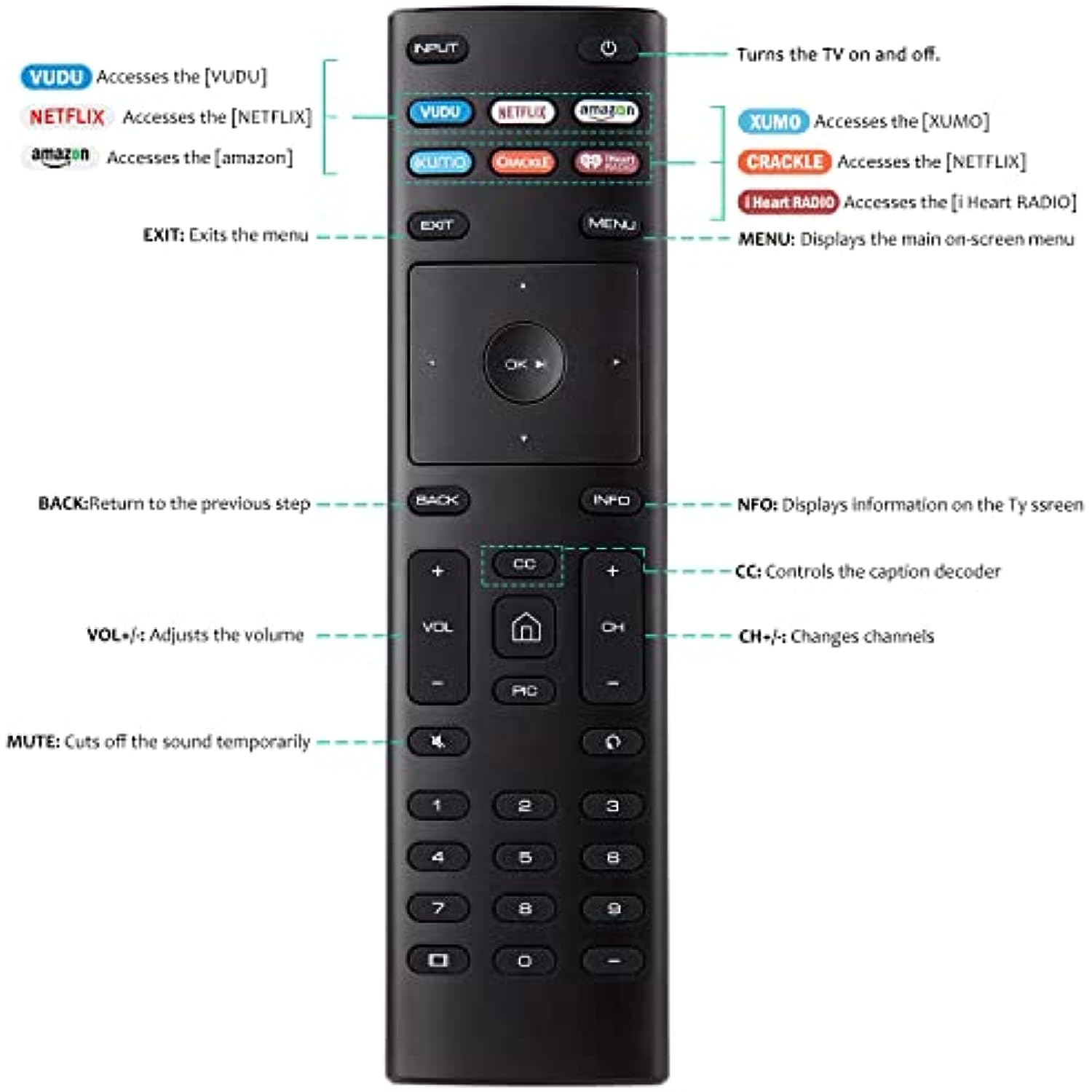Universal Remote Control for VIZIO All LED LCD HD 4K UHD HDR Smart TVs