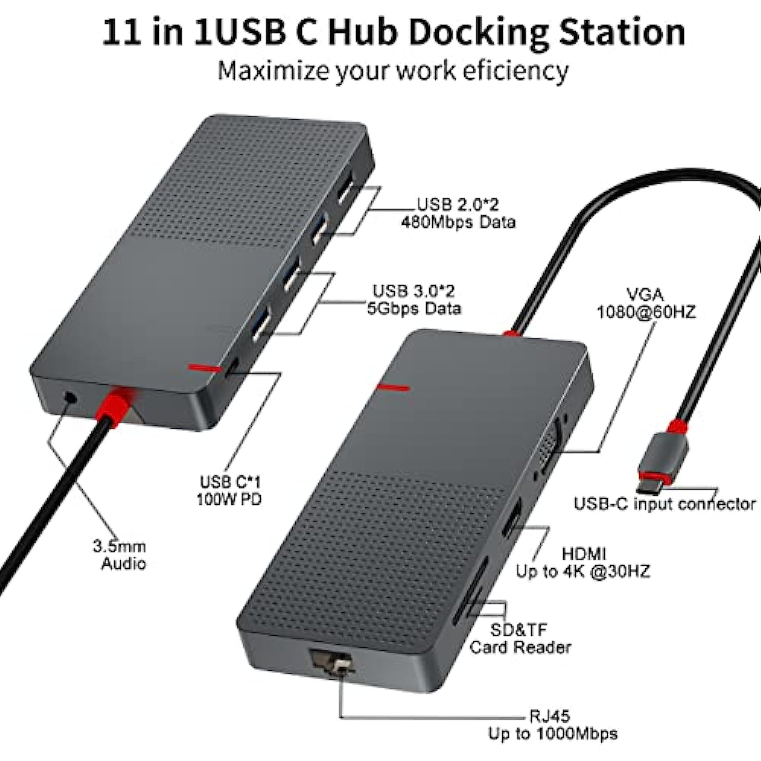 11 IN1 USB C Dongle Multiport Adapter VGA 100W PD Charging (2USB 3.0/2USB 2.0) RJ45 TF/SD Card Reader for MacBook IPad Pro Dell Hp Lenovo