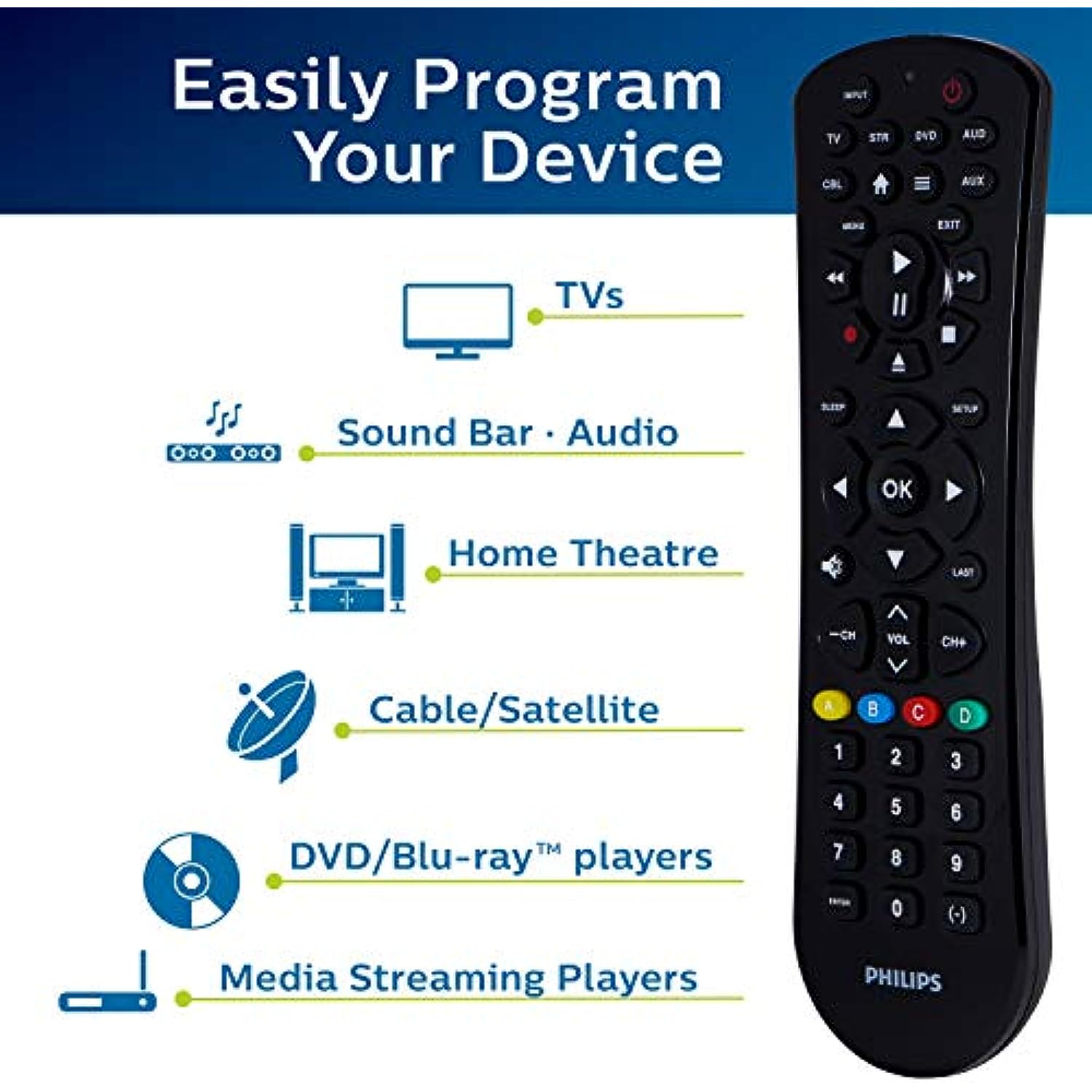 Universal Remote Control Replacement for Samsung, Vizio, LG, Sony, Sharp, Roku, Apple TV, RCA, Panasonic, Smart TVs Simple Setup, 6 Device, Black