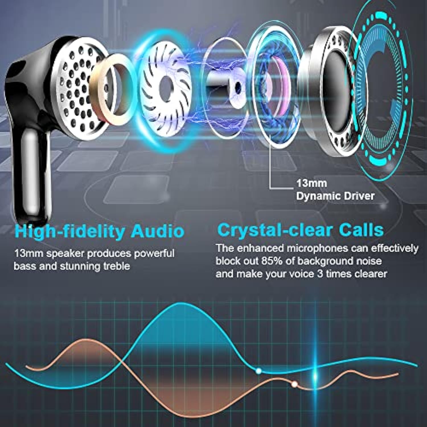 Ear Mini ENC Noise Cancelling Earbud 40H Premium Deep Bass Wireless Earbuds