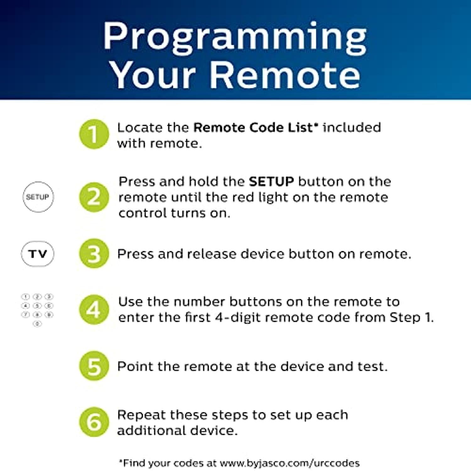 Universal Remote Control Replacement for Samsung, Vizio, LG, Sony, Sharp, Roku, Apple TV, RCA, Panasonic, Smart TVs Simple Setup, 6 Device, Black