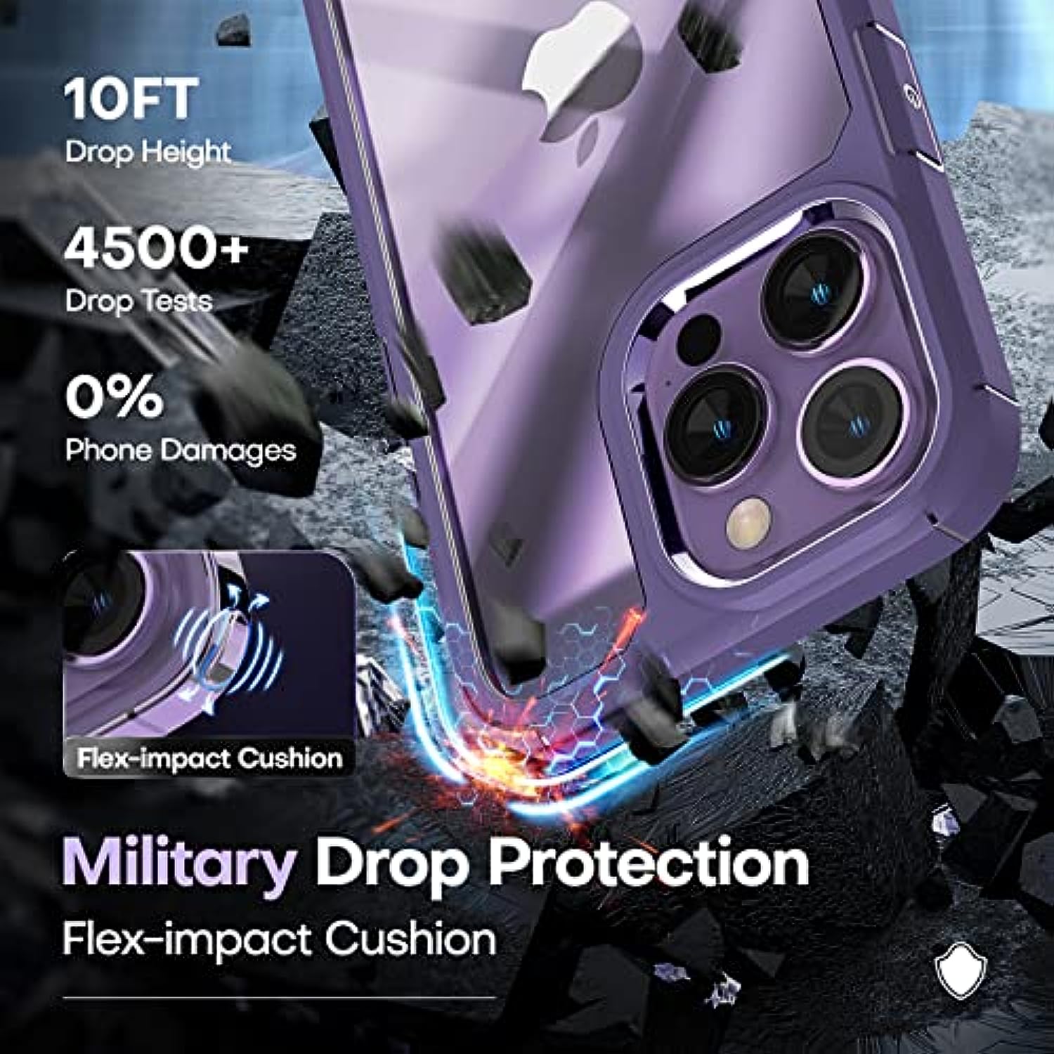 Military-Grade Drop Protection Slim Phone Case for iPhone 14 Pro Max