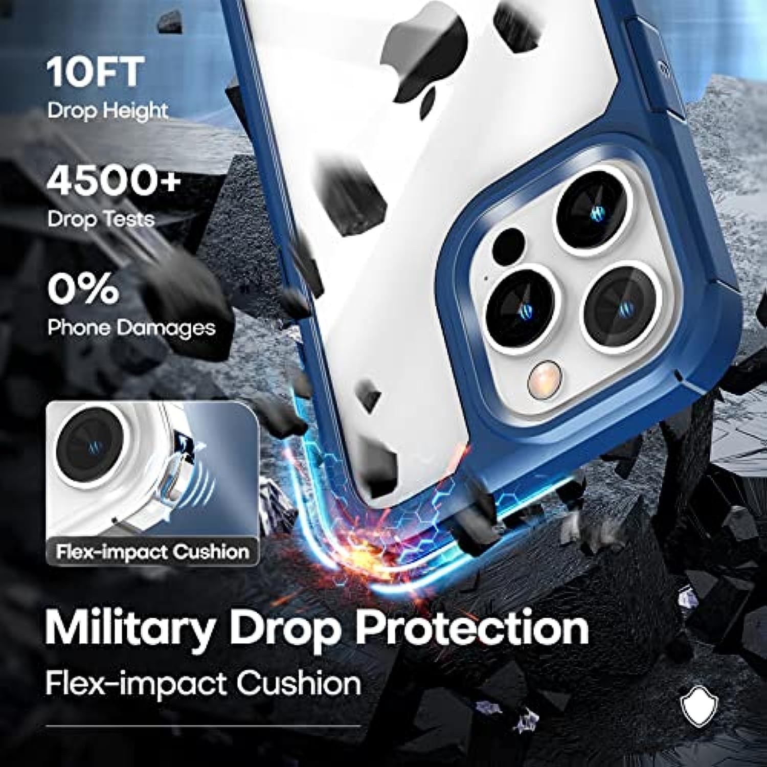 Military-Grade Drop Protection Slim Phone Case for iPhone 14 Pro Max