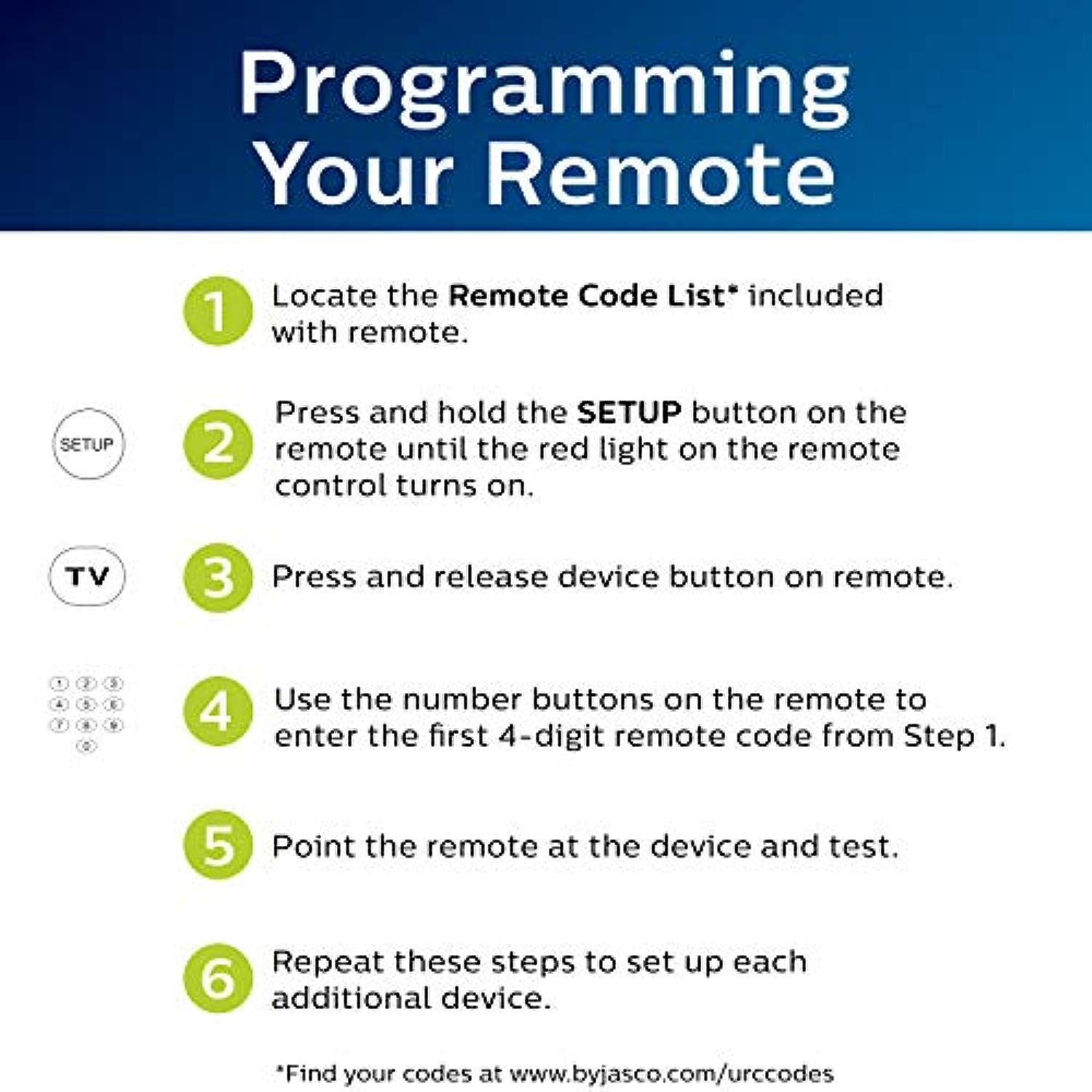 Universal Remote Control Replacement for Samsung, Vizio, LG, Sony, Sharp, Roku, Apple TV, RCA, Panasonic, Smart TVs Simple Setup, 6 Device, Black