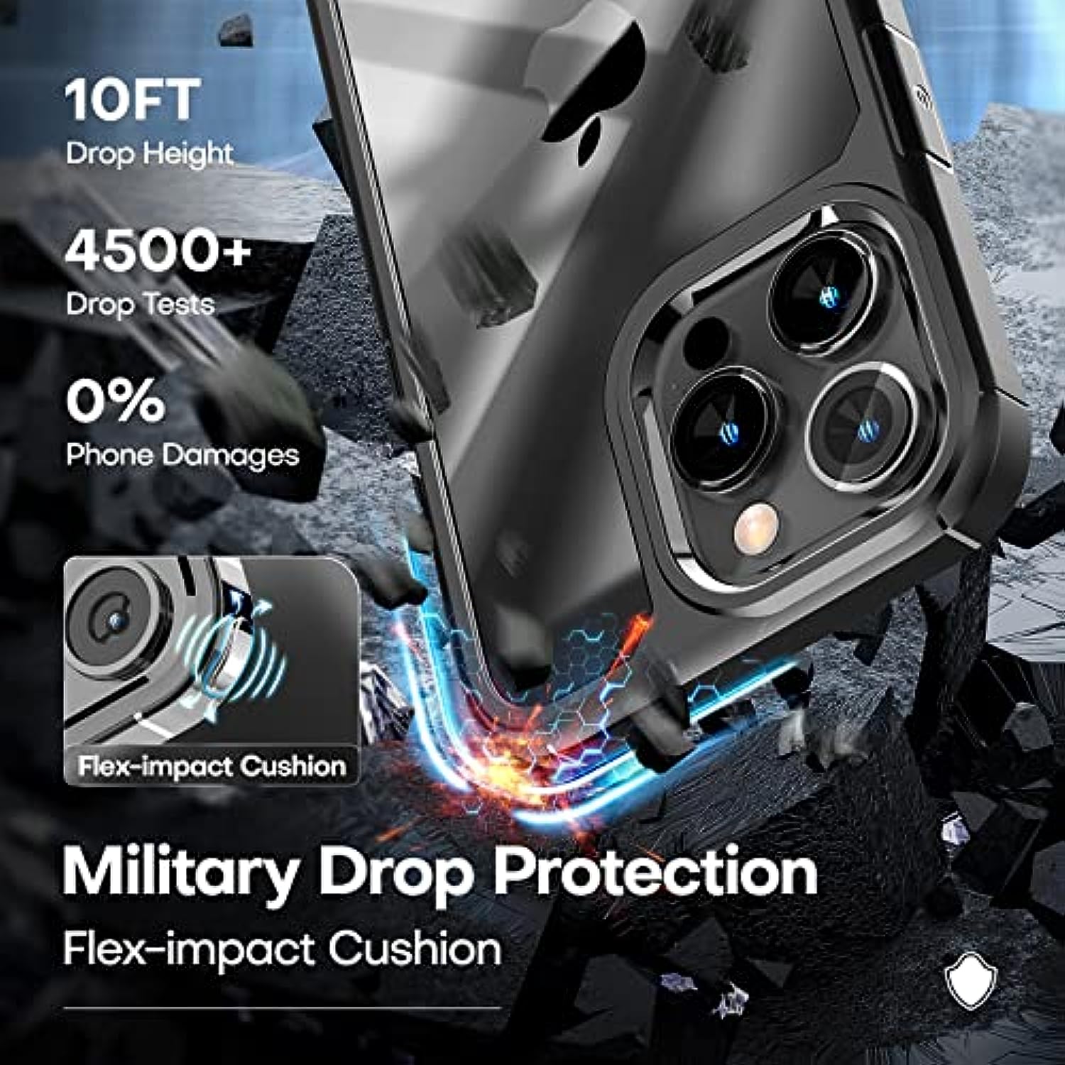 Military-Grade Drop Protection Slim Phone Case for iPhone 14 Pro Max