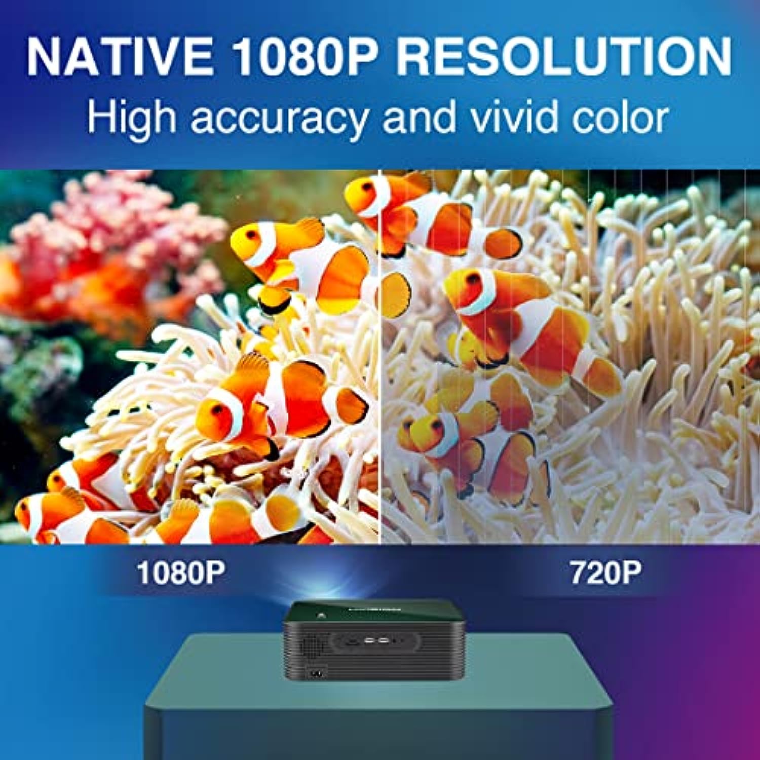 1080P Full HD Projector Compatible Roku, FireTV, Laptop, Phone, Tablets, PS5