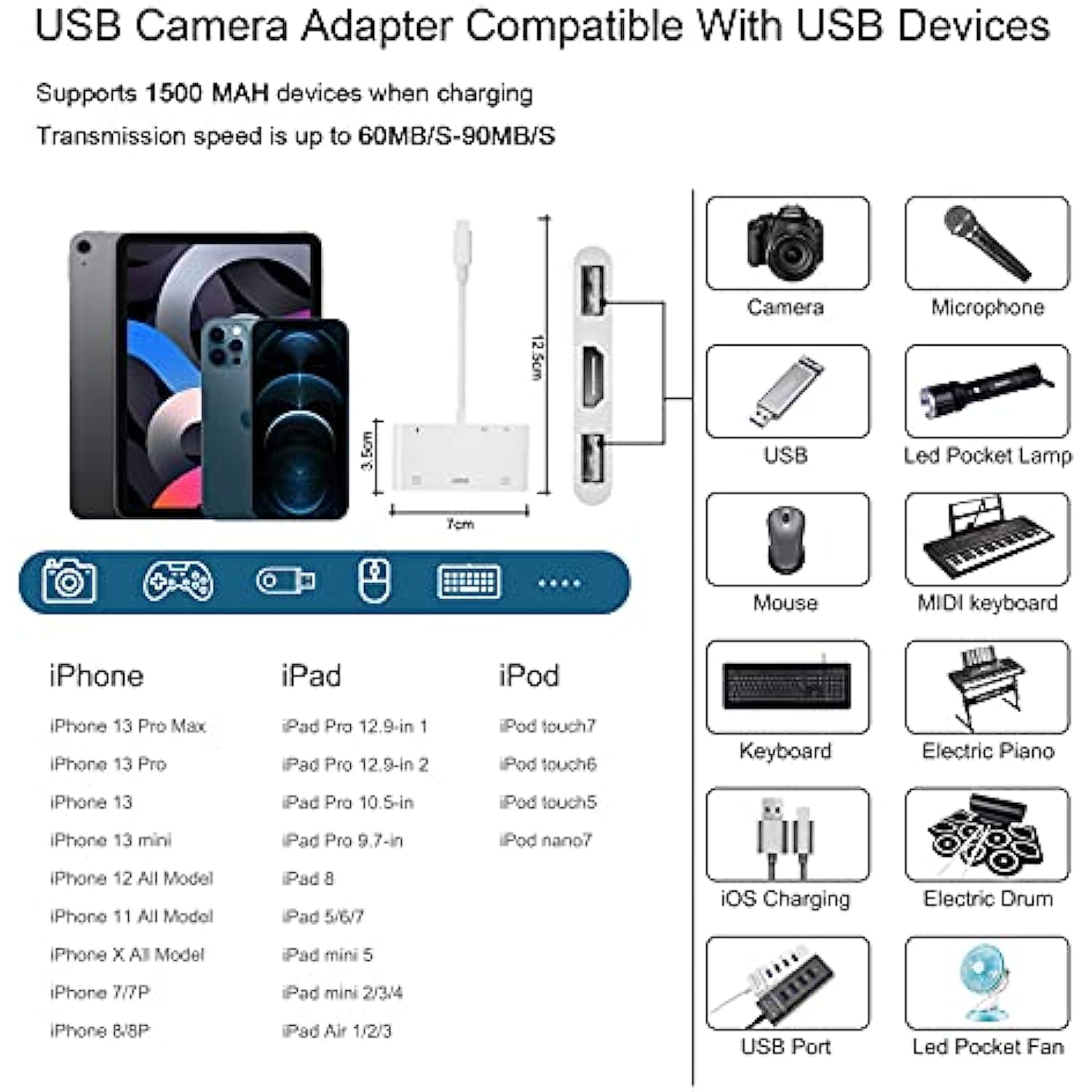 6-in-1 TF & SD Card Reader Supports MIDI Keyboard, Mouse, HD TV/Projector/Monitor - Compatible with iOS 16