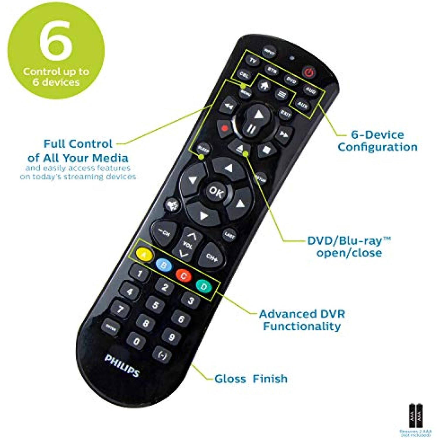 Universal Remote Control Replacement for Samsung, Vizio, LG, Sony, Sharp, Roku, Apple TV, RCA, Panasonic, Smart TVs Simple Setup, 6 Device, Black