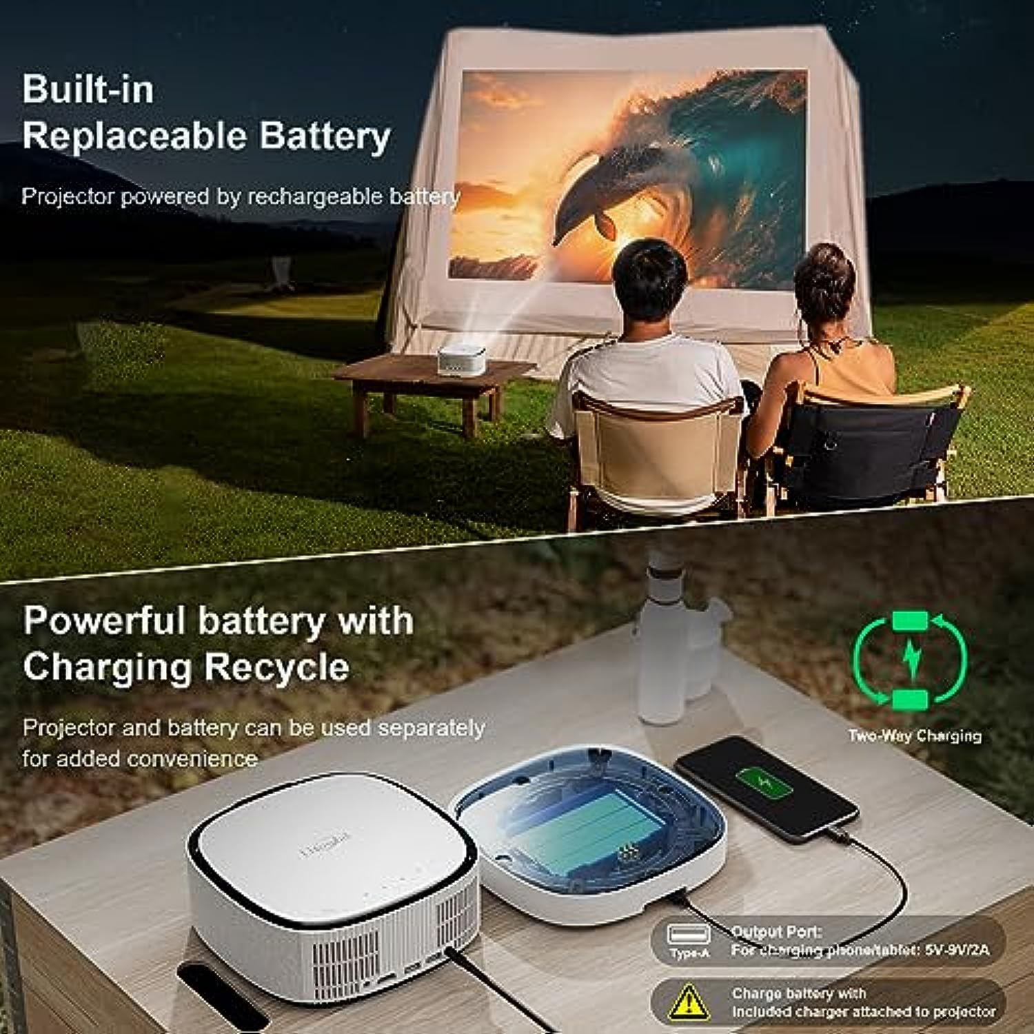 Mini Portable Rechargeable Projector with Electric-Focus & Zoom Movie Projector for Outdoor/Home Use