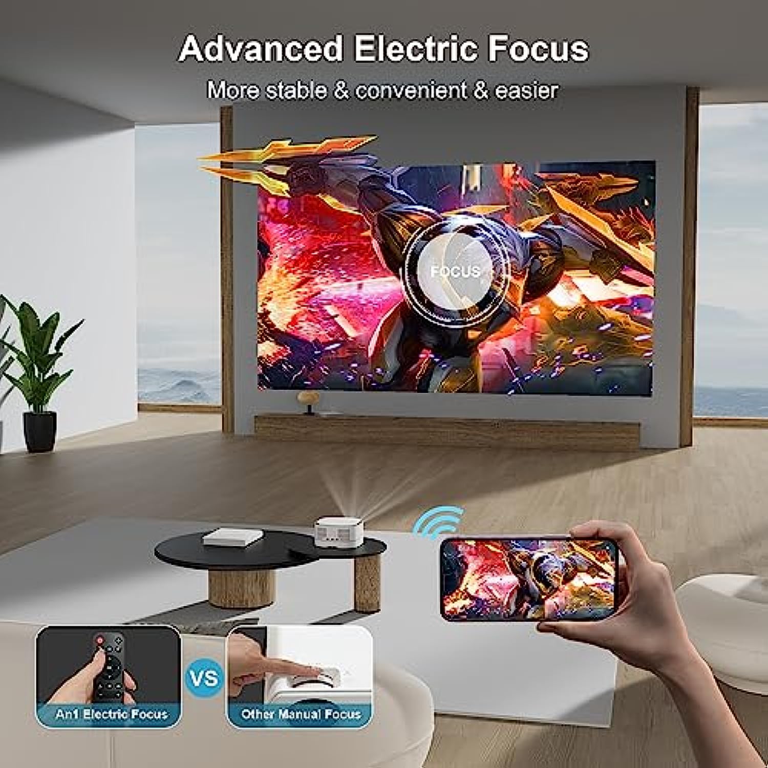 Mini Portable Rechargeable Projector with Electric-Focus & Zoom Movie Projector for Outdoor/Home Use