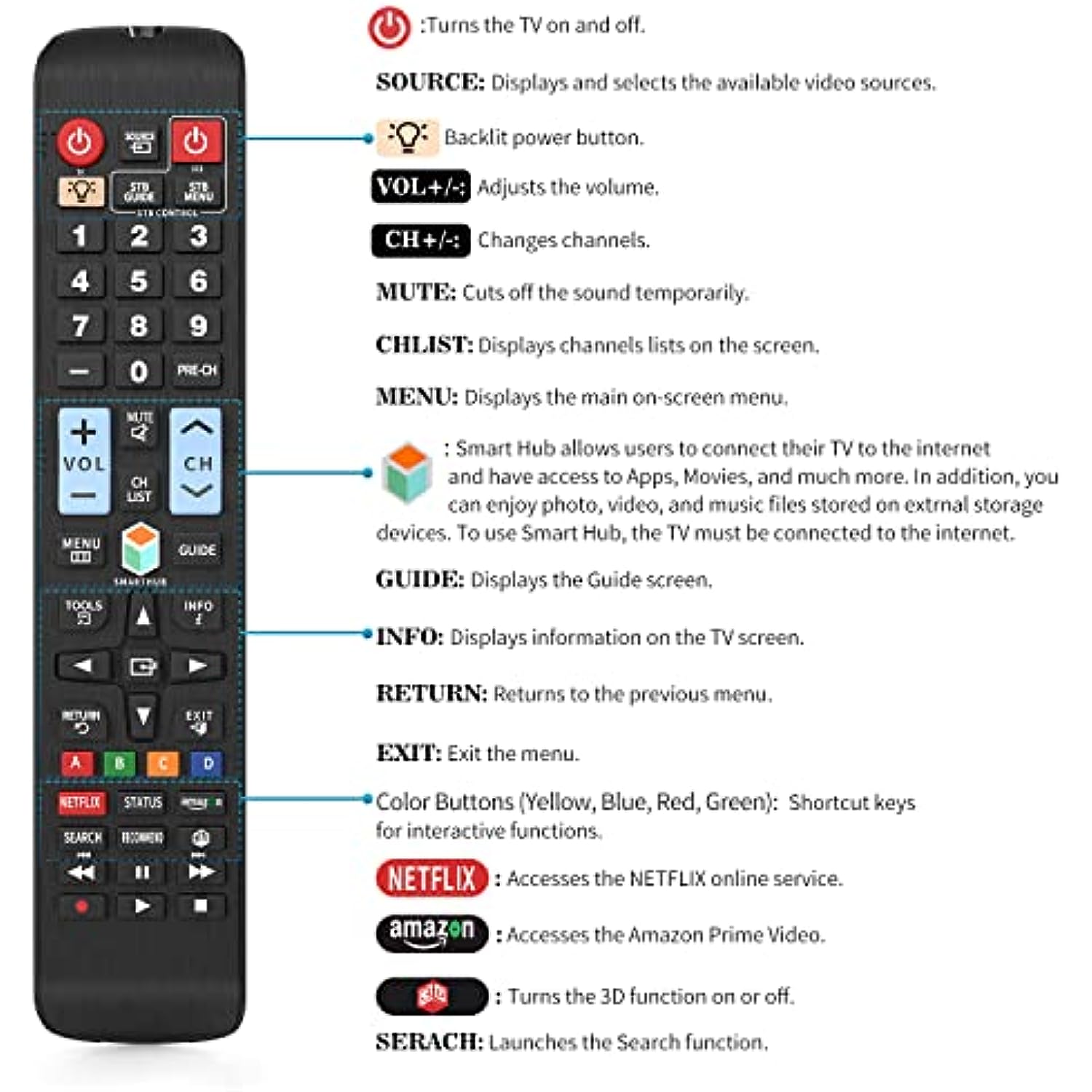 Universal Remote Control for All Samsung TV Remote LCD LED QLED SUHD UHD HDTV Curved Plasma 4K 3D Smart TVs