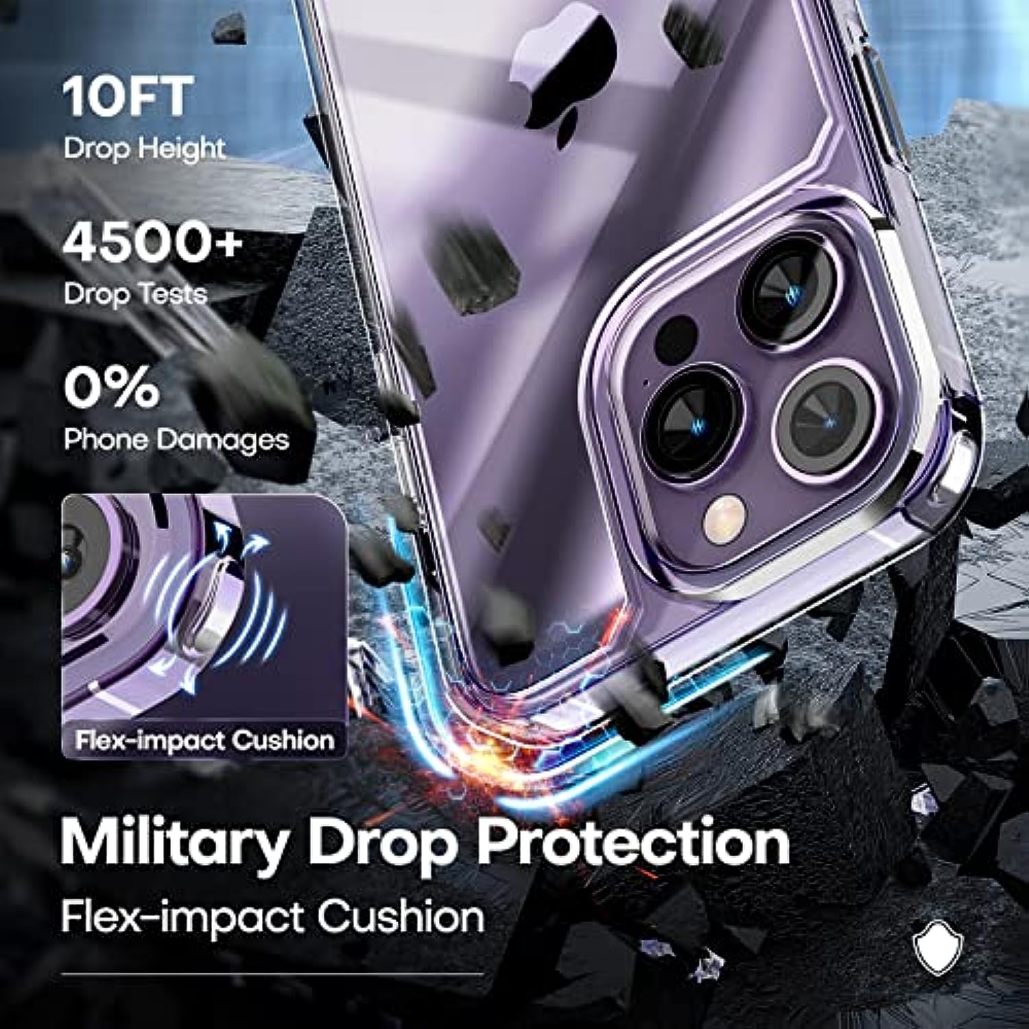 Military-Grade Drop Protection Slim Phone Case for iPhone 14 Pro Max