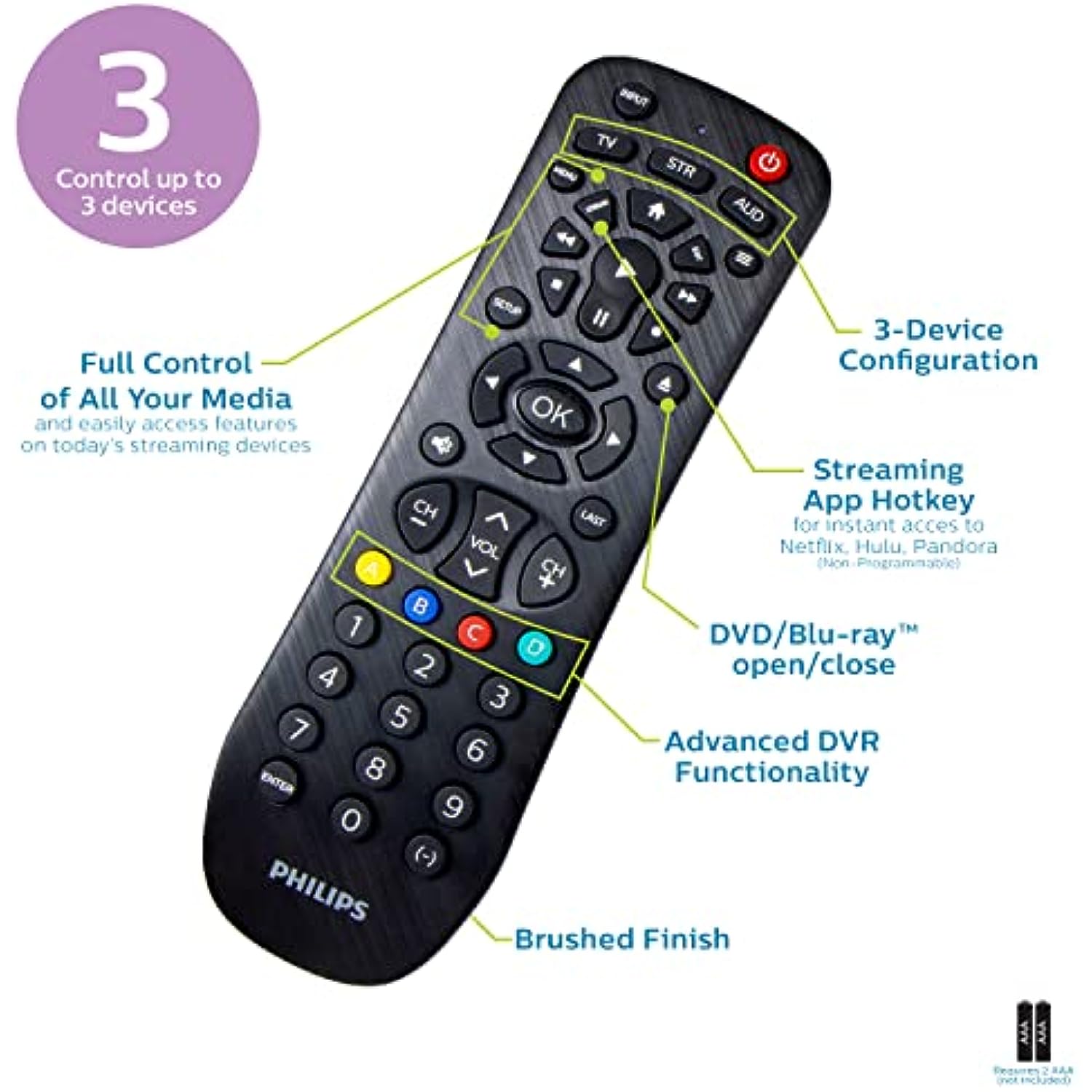 Universal Remote Control Replacement for Samsung, Vizio, LG, Sony, Sharp, Roku, Apple TV, RCA, Panasonic, Smart TVs Simple Setup, 6 Device, Black