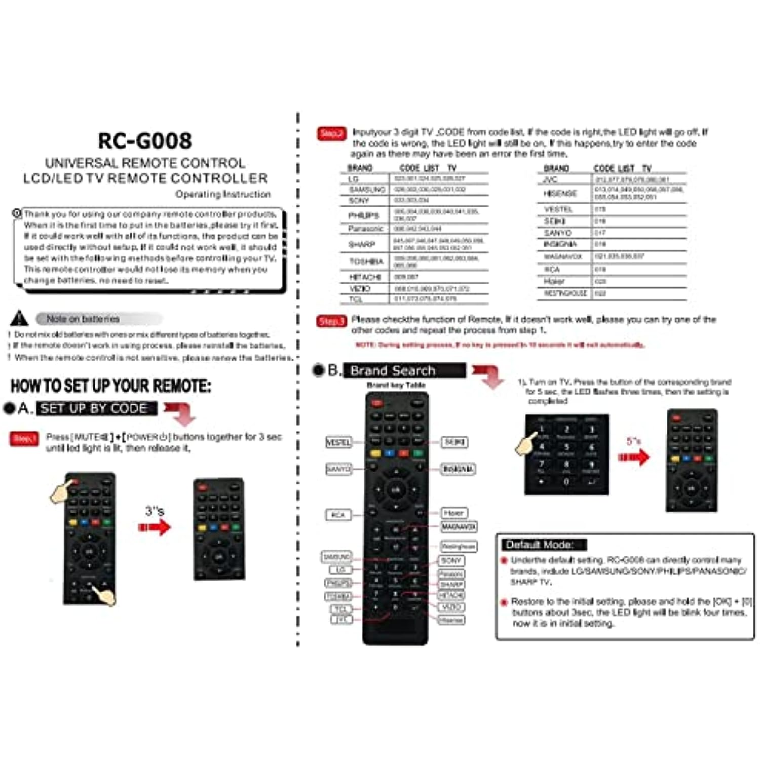 Universal TV Remote for Samsung,LG, Sony, Panasonic, Vizio, Philips, Toshiba, Hitachi & All Other Brands