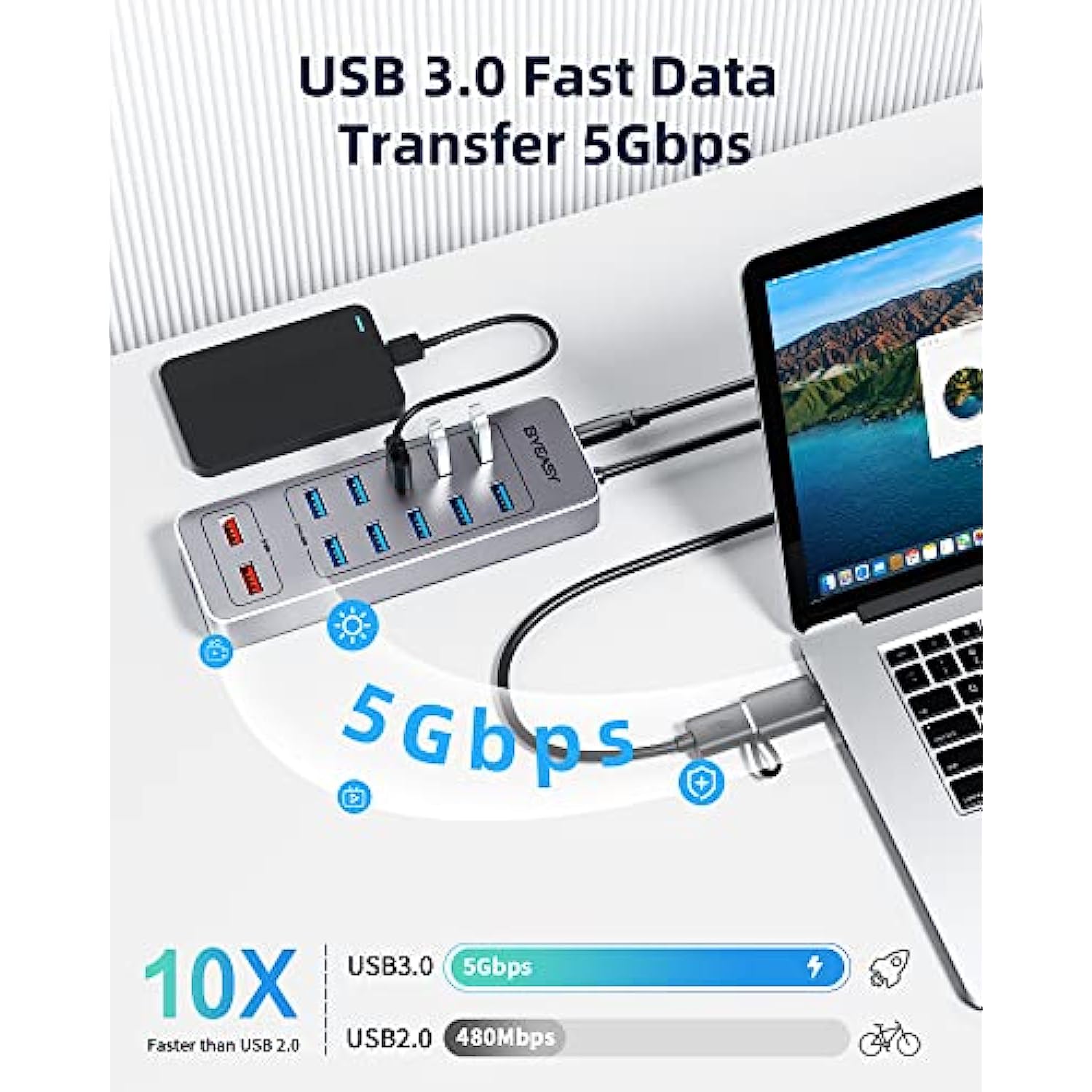 13-Port USB 3.0 Data Hub with 10*USB 3.0 Ports, 1*Type C PD Fast Charging Port,2*USB A Charging Ports