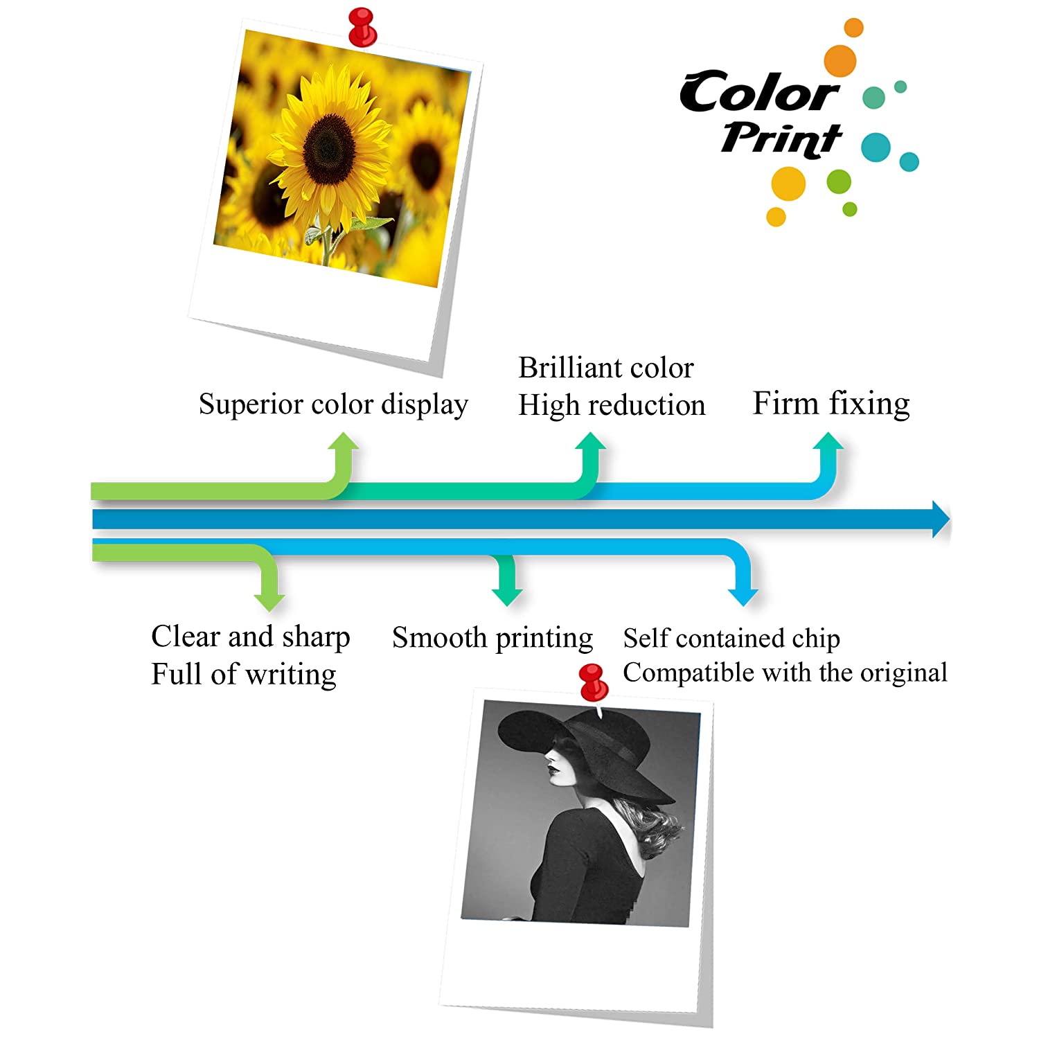 5-Pack Colorprint Compatible Ink Cartridge Replacement For Hp 952Xl 952 Xl Work With Officejet 8710 8720 8730 8740 7720 7740 8715 8725 8210 8216 8702 8727 8728 ..