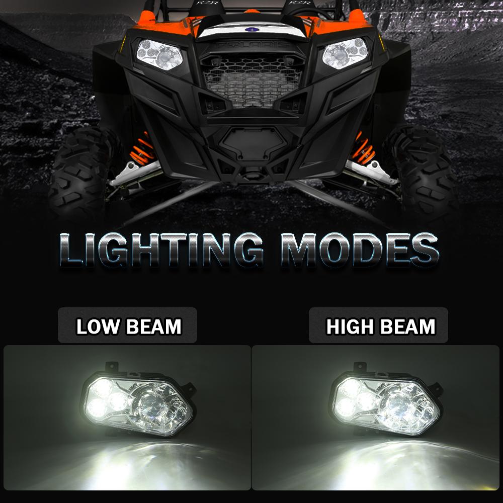 LED Conversion Headlight Kit for 2011-2014 Polaris RZR 800 900 XP