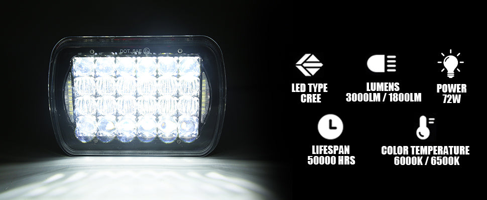 Epiccross 7x6 led headlights for Jeep Cherokee XJ
