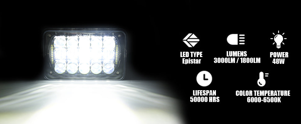 Epiccross brightest 4x6 led headlight