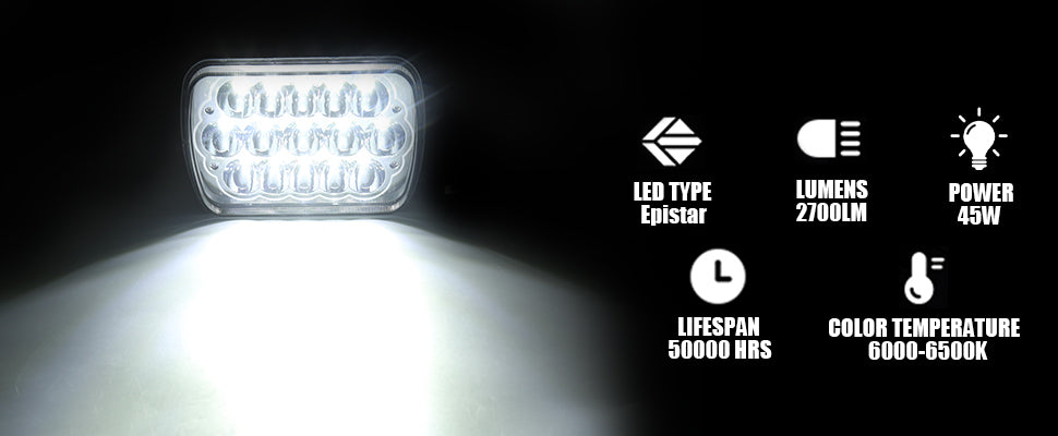 Epiccross 45W 5x7 LED Headlights