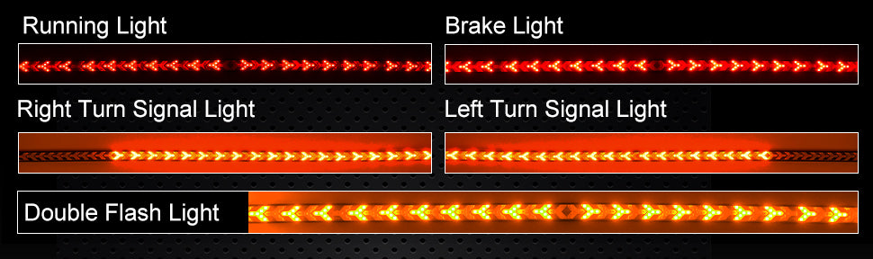 Fishbone LED Tailgate Light Bar