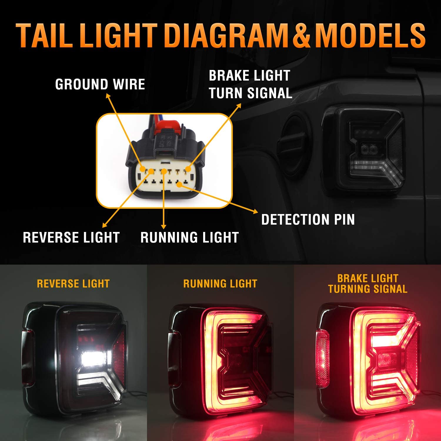LED Tail Lights for Jeep JL Brake Turn Signals Reverse DRL Lights