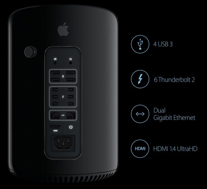 Mac Pro con sei porte Thunderbolt 2