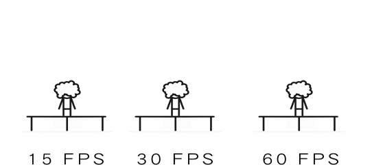 Qué es la frecuencia de actualización y por qué es importante