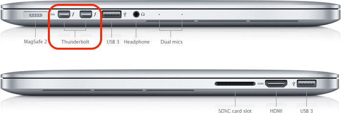 MacBook Pro, 2013, due porte Thunderbolt