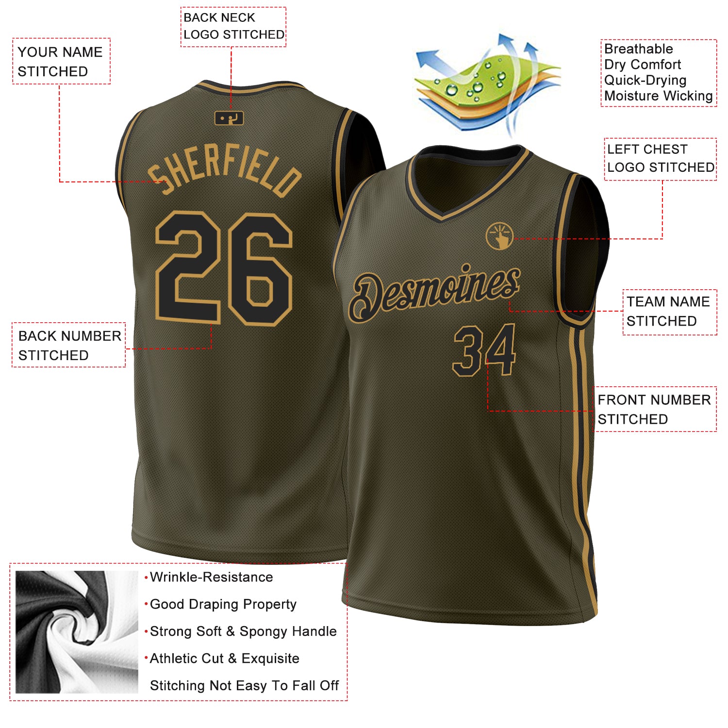 Custom Olive Black-Old Gold Authentic Throwback Salute To Service Basketball Jersey