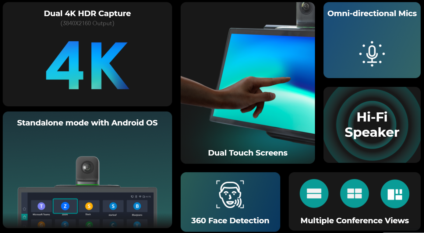 How to Optimize Your Hybrid Meetings-Right Technology Meeting Ultra
