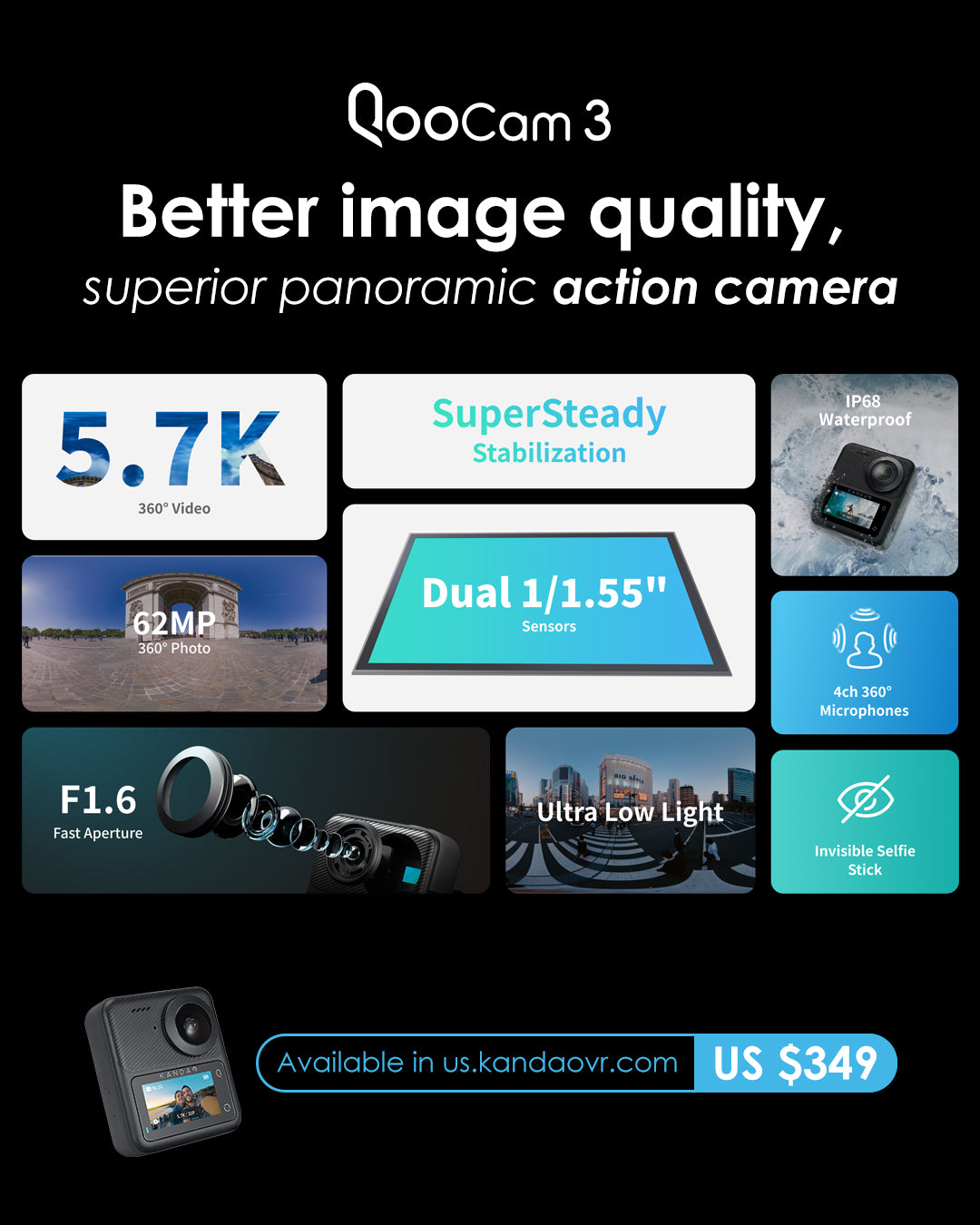 Kandao Releases QooCam3-A 360 Action Camera with Superior Image Quality