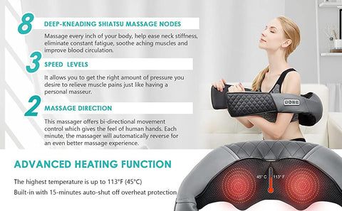  Medcursor Neck and Shoulder Massager with Heat