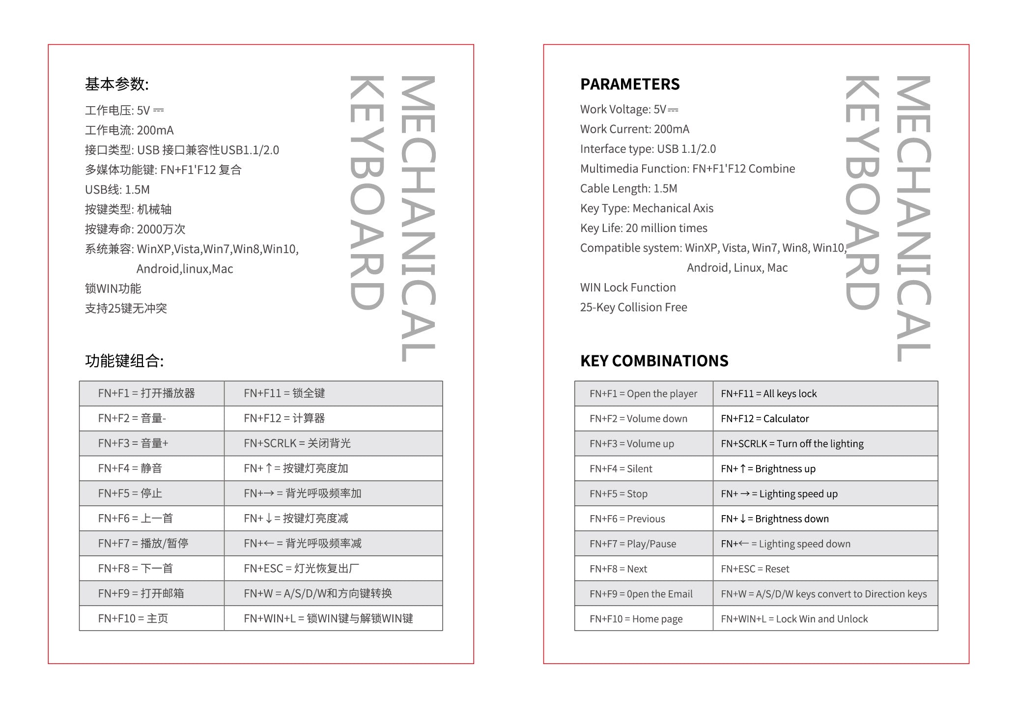 Drivers&Manuals – ZIFRIEND Gaming