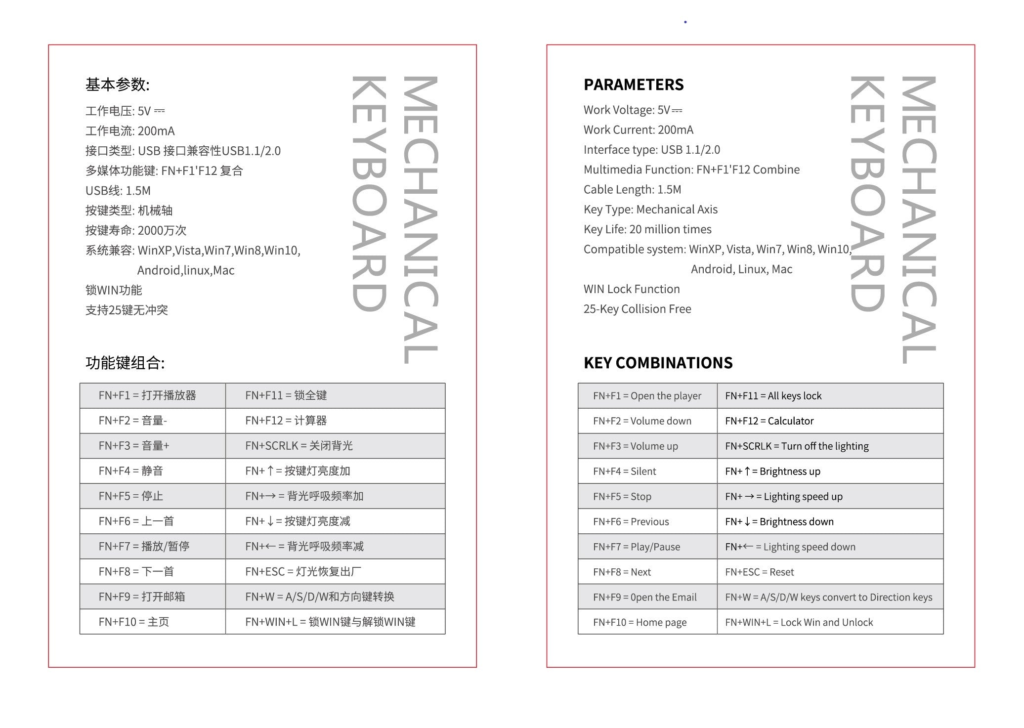 Drivers&Manuals – ZIFRIEND Gaming