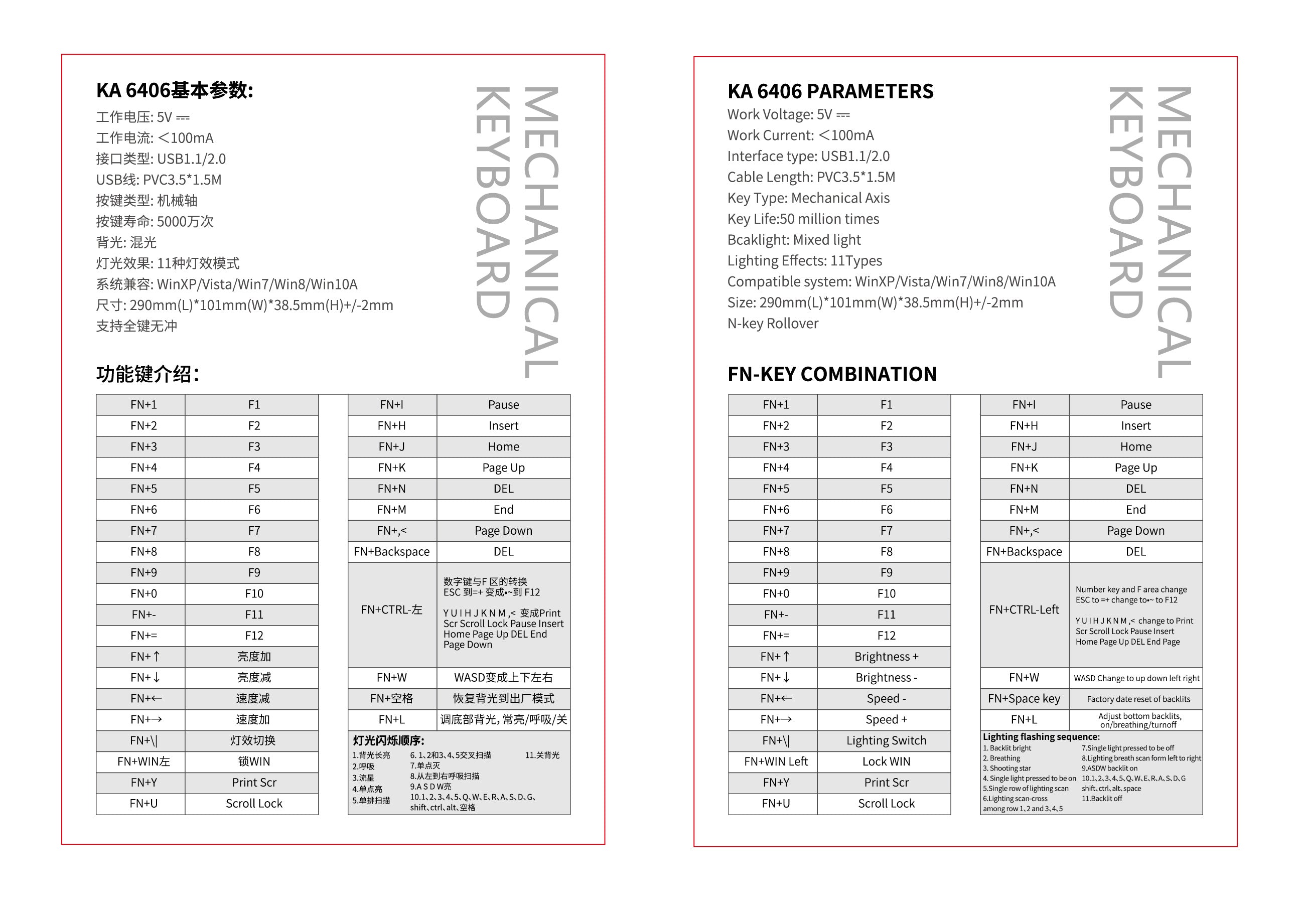 Kf006 Keyboard User Manuals – ZIFRIEND Gaming