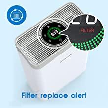 3 fan speeds and auto mode