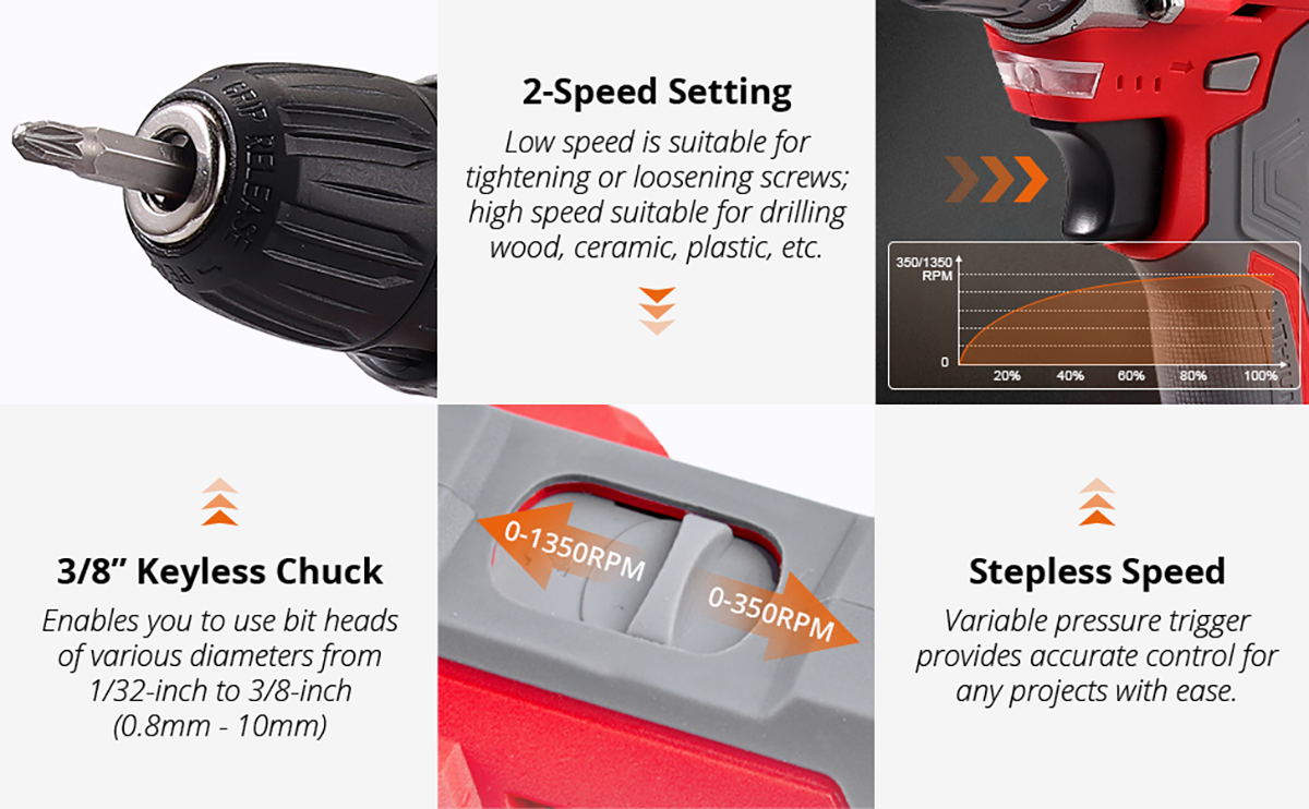 Proster Household Tool Kit with Drill Tool Kit Set