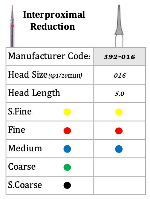 Diamond Burs Interproximal Reduction 392-016