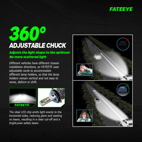 FATEEYE A700-F3-H4 SUPER BRIGHT 100W 20000LUMEN AUTO LED HEADLIGHT BUL
